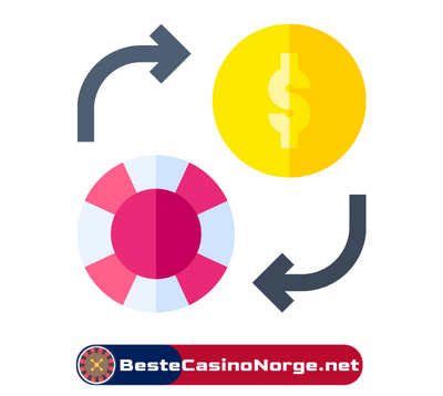 MiFinity Casinos i Norge
