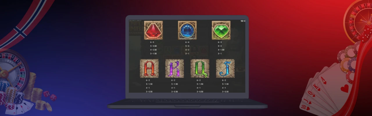 Distinkte funksjoner i temple tumble megaways